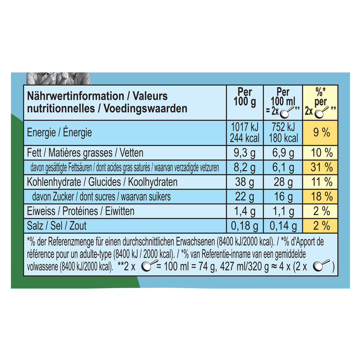 Informations nutritionnelles