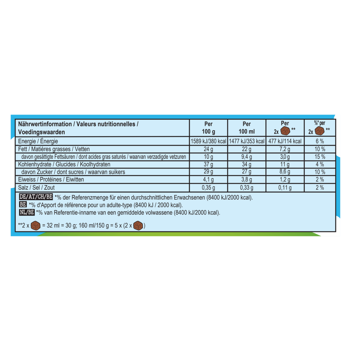 Informations nutritionnelles