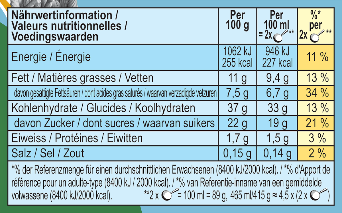 Informations nutritionnelles