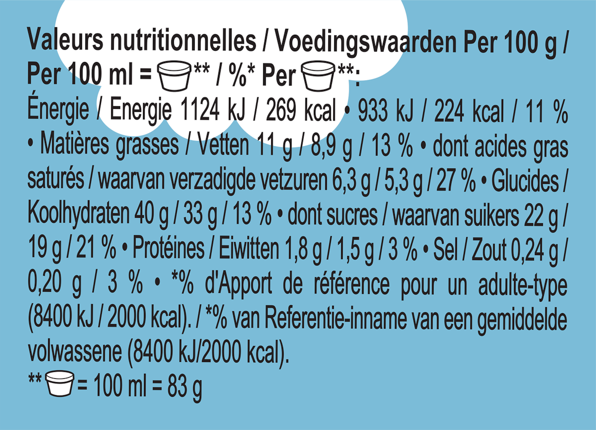 Informations nutritionnelles